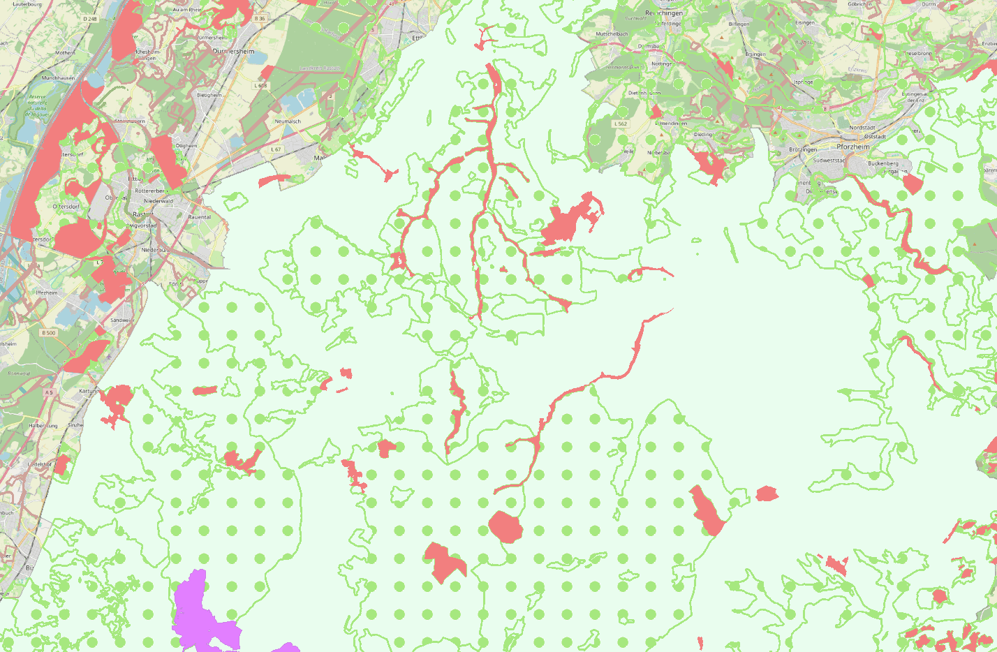 overview